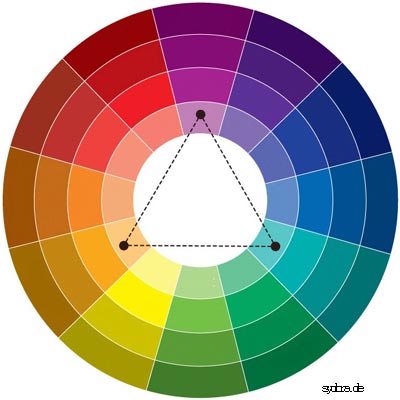 Dreiklang - Kombination von 3 Farben